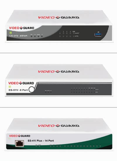 what is videoguard